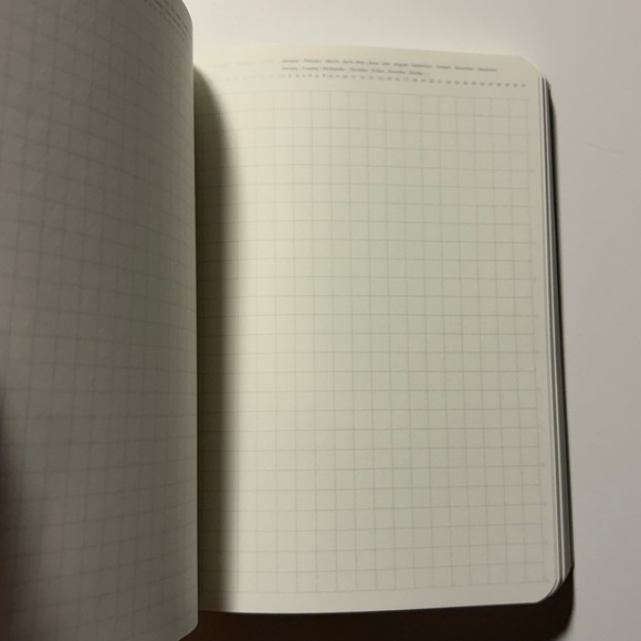 Hobonichi x PAMM: THANKS SEA Midori Stalogy Bundle Lot of Notebooks - Picture 8 of 12